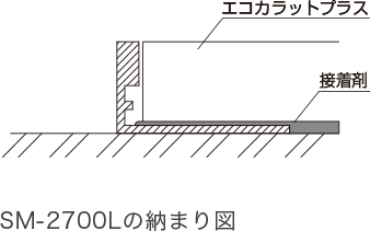 エコカラットプラス 壁見切りL